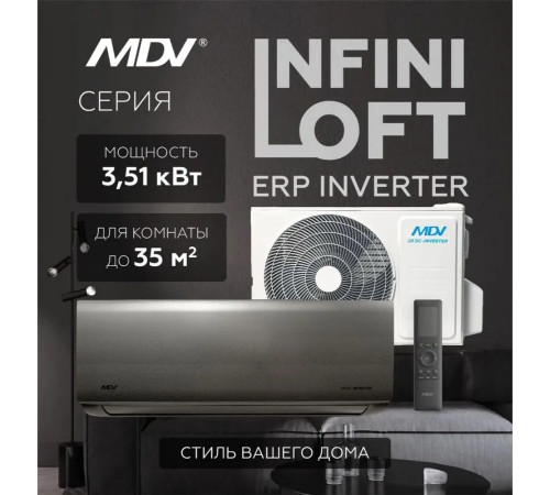 Conditioner MDV INFINI Loft ERP Inverter MDSALF-12HRFN8/MDOALF-12HFN8 12000 BTU gri A++ 