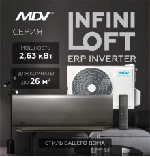 Conditioner MDV INFINI Loft ERP Inverter MDSALF-09HRFN8/MDOALF-09HFN8 9000 BTU gri A++ 