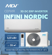 Conditioner MDV INFINI Nordic Heat Pump MDSAN-12HRFN8/MDOAN-12HFN8 12000 BTU Alb A+++