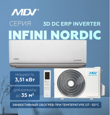 INFINI Nordic Heat Pump - o pompă de căldură complet inverter