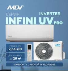 Conditioner MDV Infini UVpro ERP Inverter MDSAL-09HRFN8/MDOAG-09HFN8 9000 BTU Alb A++