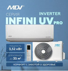 Conditioner MDV Infini UVpro ERP Inverter MDSAL-12HRFN8/MDOAG-12HFN8 12000 BTU Alb A++