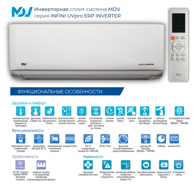 MDV INFINI UVpro Inverter — Aer condiționat cu lampă UV