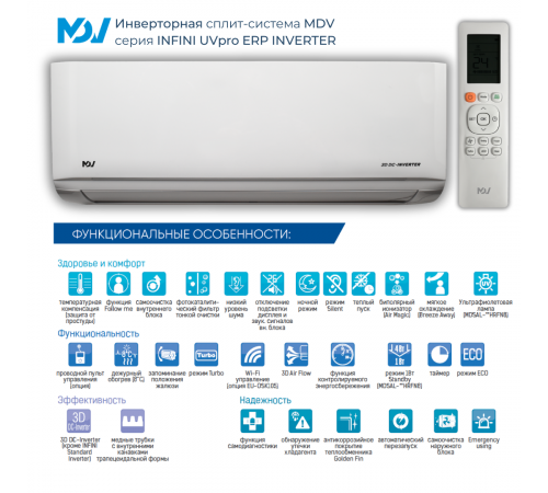 Кондиционер MDV Infini UVpro ERP Inverter MDSAL-24HRFN8/MDOAG-24HFN8 24000 BTU белый  A++